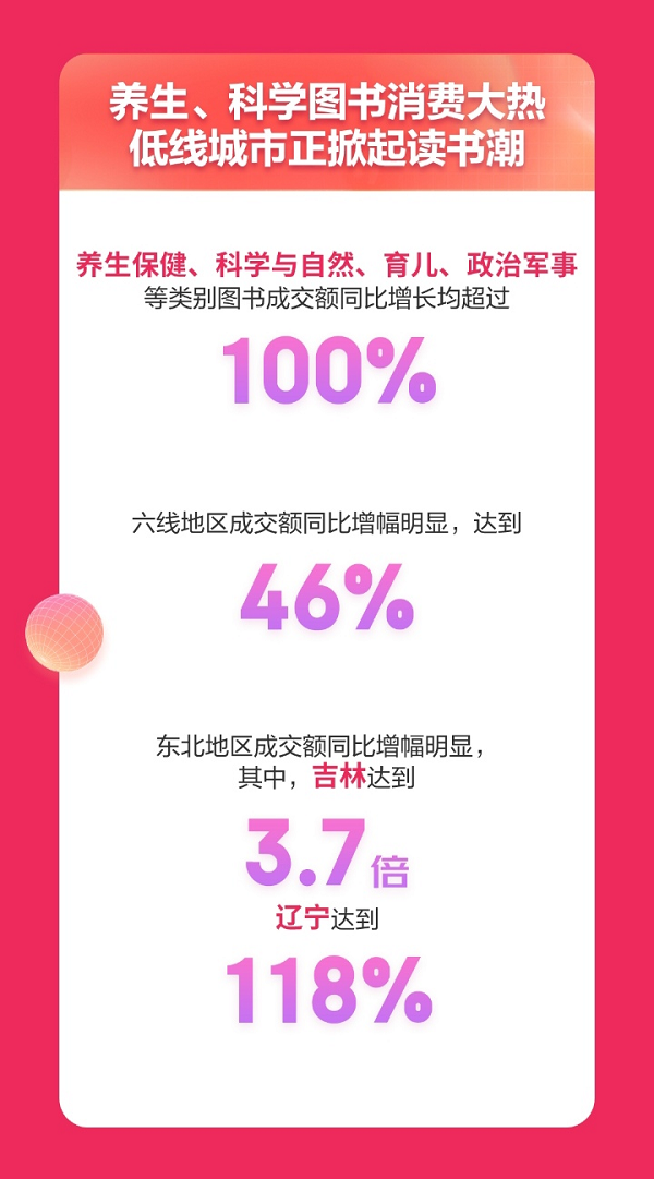 KAIYUN京東1111引爆行業(yè)全線大業(yè)務(wù)實(shí)在好物帶動(dòng)行業(yè)高質(zhì)量發(fā)展(圖3)