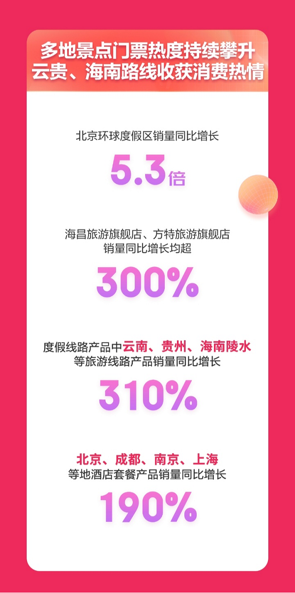 KAIYUN京東1111引爆行業(yè)全線大業(yè)務(wù)實(shí)在好物帶動(dòng)行業(yè)高質(zhì)量發(fā)展(圖2)