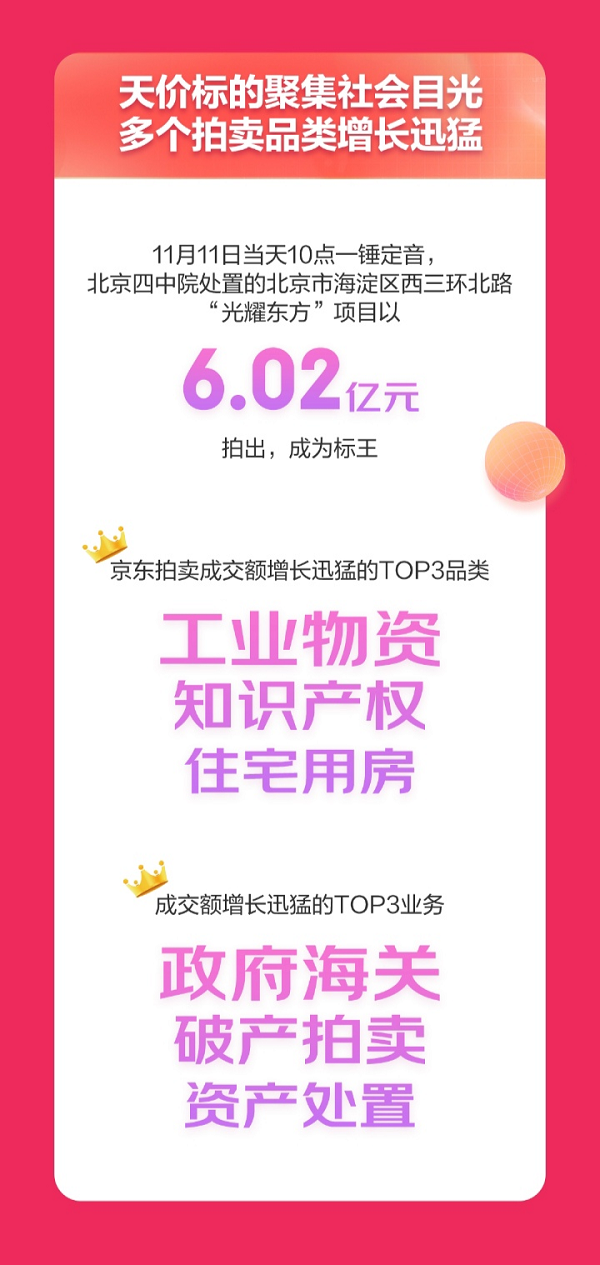 KAIYUN京東1111引爆行業(yè)全線大業(yè)務(wù)實(shí)在好物帶動(dòng)行業(yè)高質(zhì)量發(fā)展(圖5)