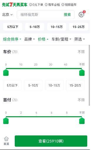 KAIYUN同一款車二手車價(jià)格卻不同？瓜子二手車告訴你該買哪輛(圖1)