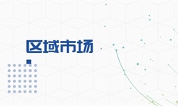 KAIYUN拍賣行業(yè)市場(chǎng)分析(圖4)