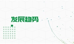 KAIYUN拍賣行業(yè)市場(chǎng)分析(圖9)