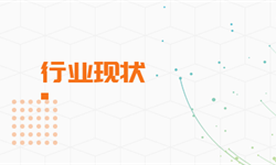 KAIYUN拍賣行業(yè)市場(chǎng)分析(圖11)