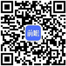 KAIYUN2021年中國不動產拍賣市場現(xiàn)狀分析 土地使用權拍賣市場火爆依舊【組圖】(圖6)