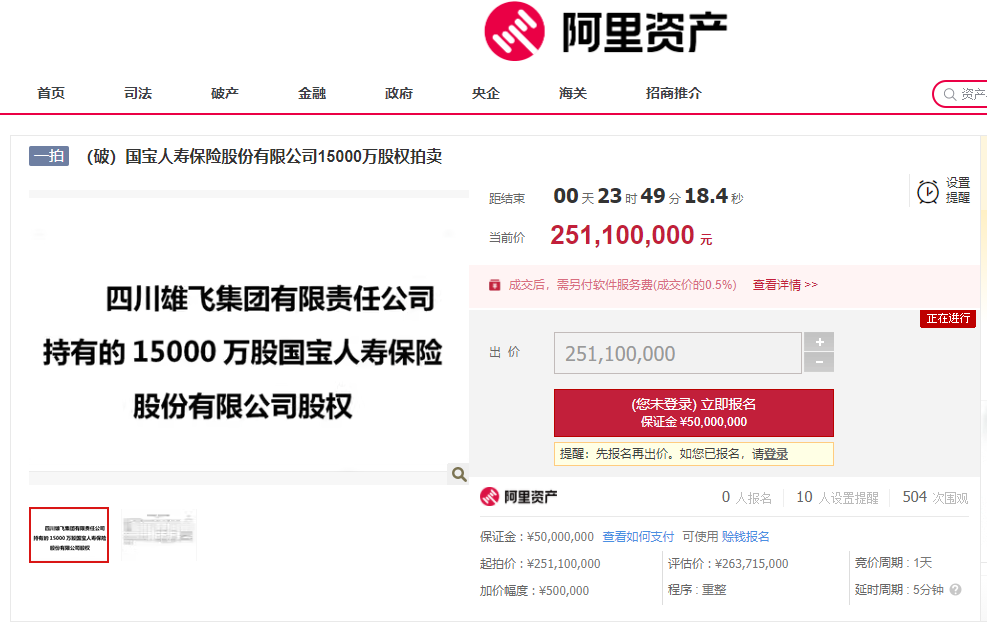 國寶人壽股權(quán)又遭拍賣 險企KAIYUN股權(quán)為何“不香”了？(圖1)