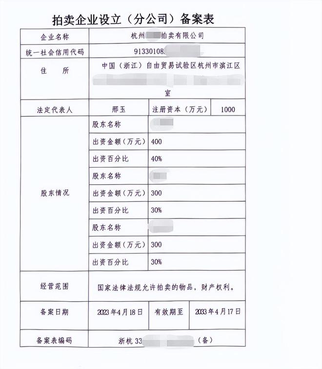 江杭州拍賣公司辦理流程和必要條件KAIYUN(圖4)