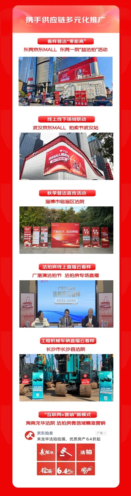 京東拍賣1111戰(zhàn)報揭曉：破產(chǎn)資產(chǎn)業(yè)務(wù)成交額同比增長7倍 互聯(lián)網(wǎng)資產(chǎn)處置駛?cè)肟燔嚨繩AIYUN(圖4)
