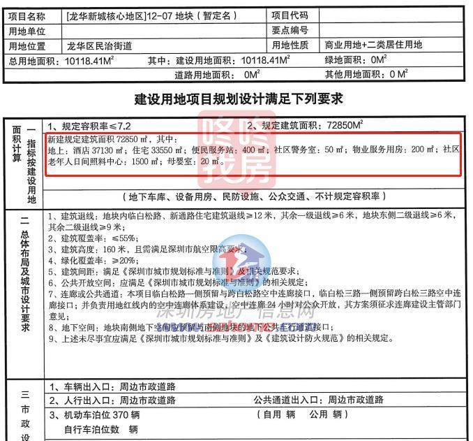 深高北擴(kuò)建學(xué)校盤深業(yè)拍賣地取名深業(yè)上城學(xué)府!(圖4)
