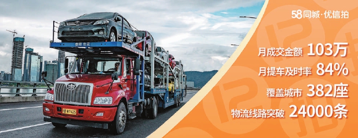 58同城·優(yōu)信拍：瞄準二手車交易痛點精進服務(圖1)