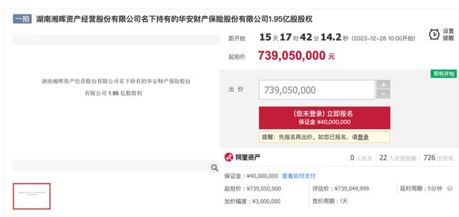 華安保險(xiǎn)近兩億股權(quán)將被拍賣 長期高比例股權(quán)質(zhì)押、多險(xiǎn)種承保虧損(圖1)
