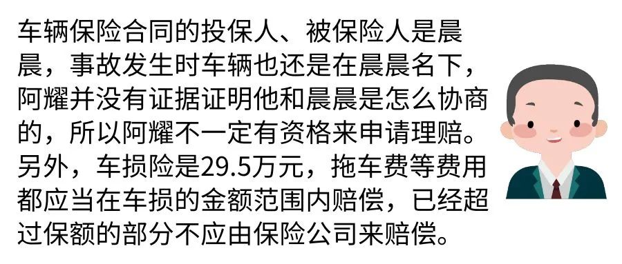 買了事故二手車可以申請保險理賠嗎？(圖2)