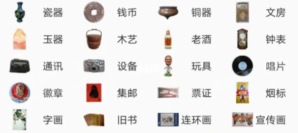 Kaiyun網(wǎng)址 開云2022年藝術(shù)品和古董投資策略研究報(bào)告(圖1)