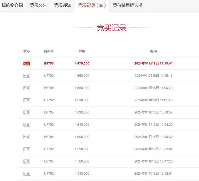 天津市一艘大型KAIYUN網(wǎng)頁(yè) 開云com集裝箱貨船拍賣被人467萬(wàn)就拿下了(圖2)