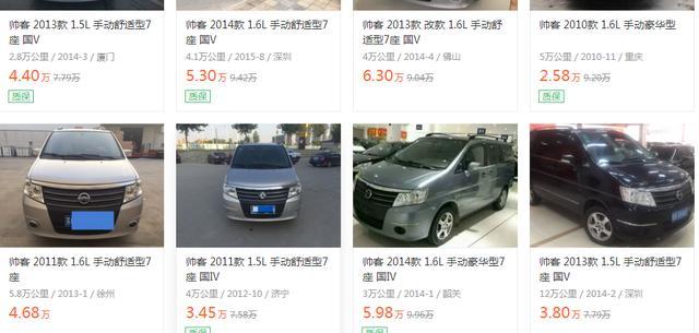 帥客二手車(chē)個(gè)人出售帥客二手車(chē)個(gè)人出售信息開(kāi)云網(wǎng)站 Kaiyun(圖1)