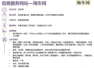 淘車網(wǎng)二手車網(wǎng)站淘二手站官網(wǎng)開(kāi)云網(wǎng)站 Kaiyun開(kāi)云(圖1)