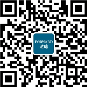 2021年中國網(wǎng)絡(luò)拍賣行業(yè)市場現(xiàn)狀及發(fā)展趨勢分析 線上+線下聯(lián)動kaiyun網(wǎng)站仍為主要發(fā)展方向(圖4)