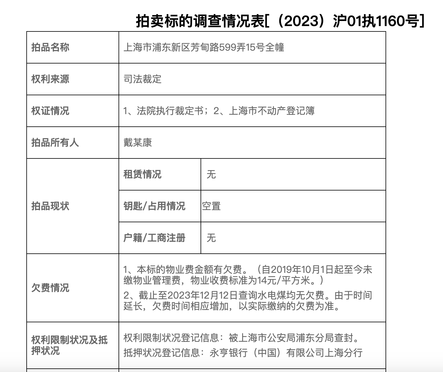 戴志康名下上海豪宅被拍賣：獨棟別墅起拍價900Kaiyun網址 開云0萬元(圖2)