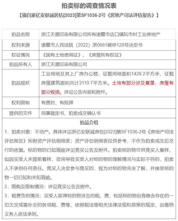 破產(chǎn)！紹興一老牌企業(yè)名下廠房、辦公樓被公KAIYUN網(wǎng)頁(yè) 開(kāi)云com開(kāi)拍賣(mài)……太可惜了！(圖3)