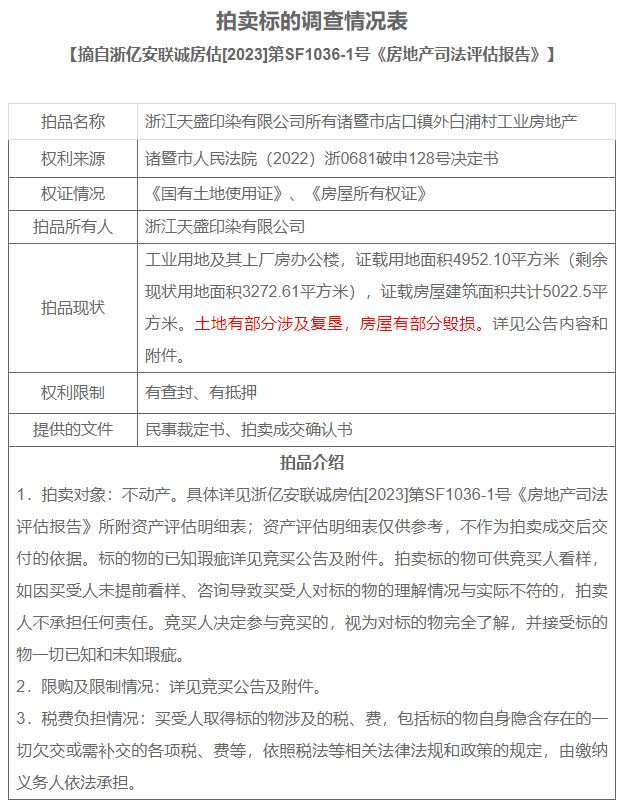 破產(chǎn)！紹興一老牌企業(yè)名下廠房、辦公樓被公KAIYUN網(wǎng)頁(yè) 開(kāi)云com開(kāi)拍賣(mài)……太可惜了！(圖2)