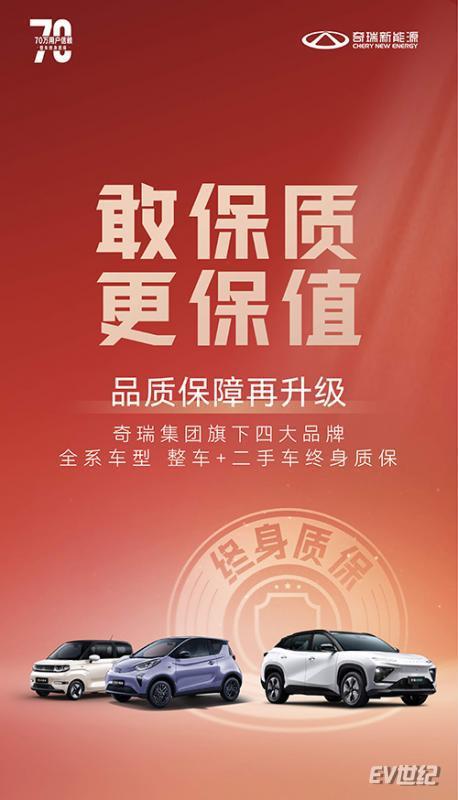 尊嘟假嘟？奇瑞新能源全系車型整車+二手車終身質保品質保障再升級！Kaiyun網(wǎng)址 開云(圖2)