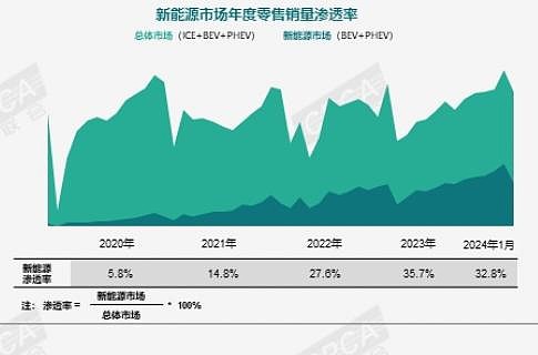 燦谷2023財(cái)報(bào)綜述：營收虧損大kaiyun開云網(wǎng)站 Kaiyun開云幅縮窄二手車業(yè)務(wù)出海值得期待(圖1)