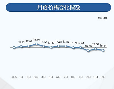 燦谷2023財(cái)報(bào)綜述：營收虧損大kaiyun開云網(wǎng)站 Kaiyun開云幅縮窄二手車業(yè)務(wù)出海值得期待(圖2)