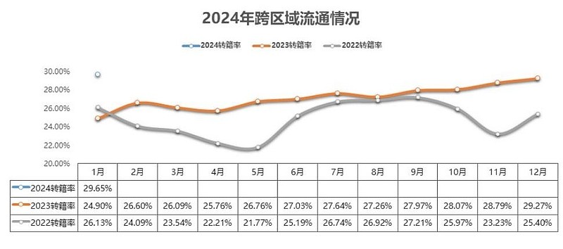 燦谷2023財(cái)報(bào)綜述：營收虧損大kaiyun開云網(wǎng)站 Kaiyun開云幅縮窄二手車業(yè)務(wù)出海值得期待(圖4)