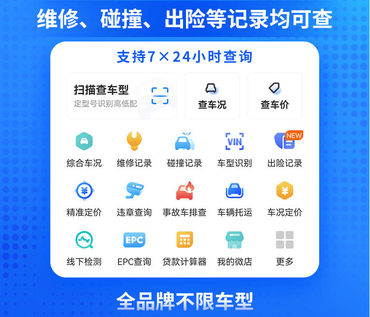 KAIYUN網(wǎng)頁 開云com二手車交易平臺(tái)哪個(gè)便宜？二手車交易平臺(tái)排名！(圖3)