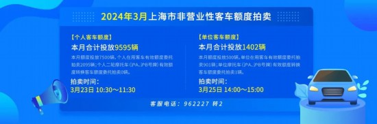 kaiyun網(wǎng)站3月份上海車牌拍賣本周六舉行警示價(jià)92100元(圖1)