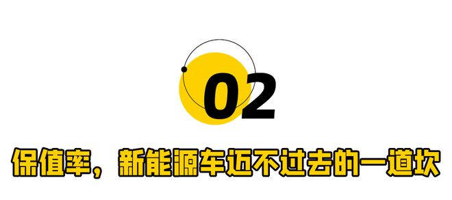 一夜狂降7萬 kaiyun網(wǎng)站! 二手車販拉黑新能源(圖3)
