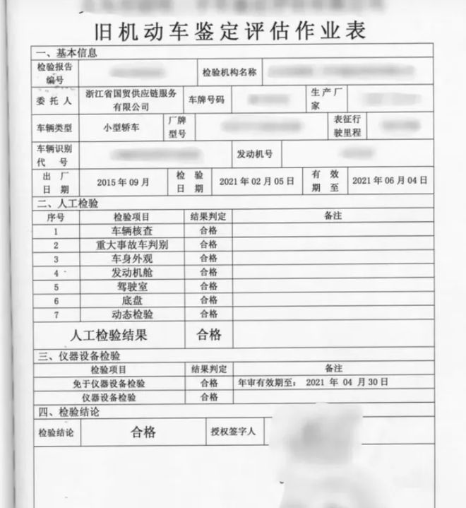 二手車出口攻略大全：如何入局？難點(diǎn)有哪些？怎么把握機(jī)會？kaiyun網(wǎng)站(圖8)