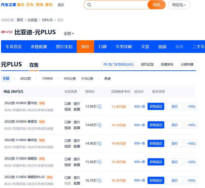二手車出口攻略大全：如何入局？難點(diǎn)有哪些？怎么把握機(jī)會？kaiyun網(wǎng)站(圖3)