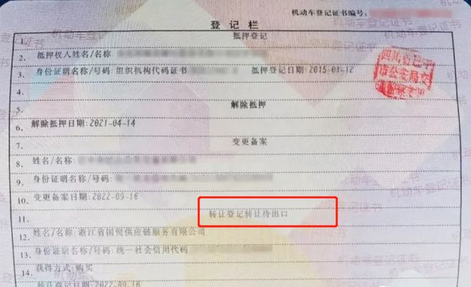 二手車出口攻略大全：如何入局？難點(diǎn)有哪些？怎么把握機(jī)會？kaiyun網(wǎng)站(圖7)