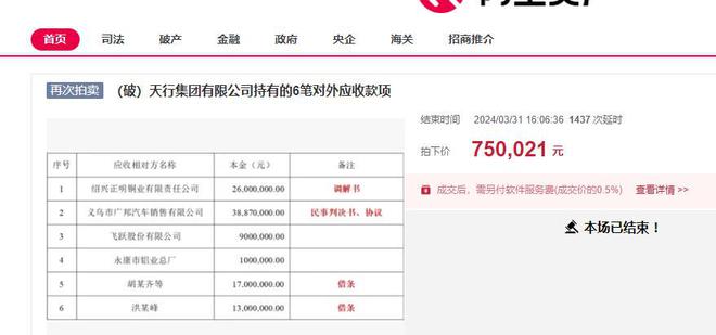 KAIYUN網(wǎng)頁 開云com浙江一家公司破產(chǎn)10487億應(yīng)收款1元起拍賣185人搶75萬成交(圖2)