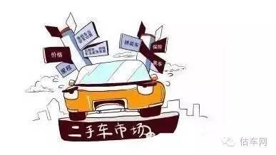 關(guān)于二手車你知道哪些呢？(圖1)