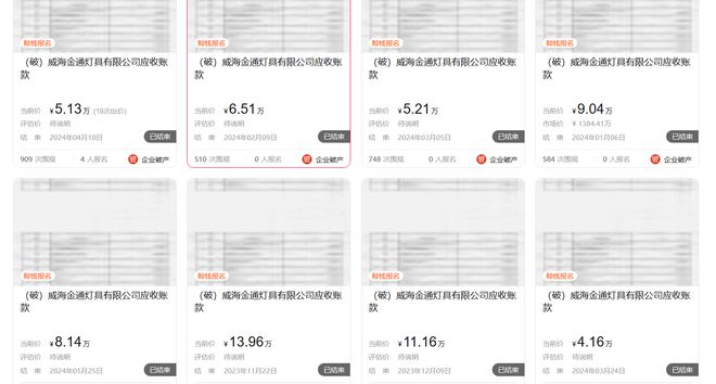 山東威海一燈具廠破產(chǎn)1384萬(wàn)應(yīng)收款拍賣被人5萬(wàn)元就拿下(圖3)