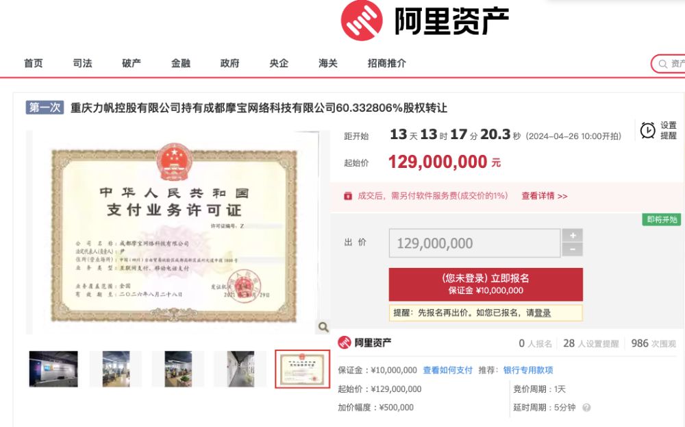 摩寶支付2023年前10個(gè)月虧損677萬元 大股東129億起拍賣6033%股權(quán)(圖1)