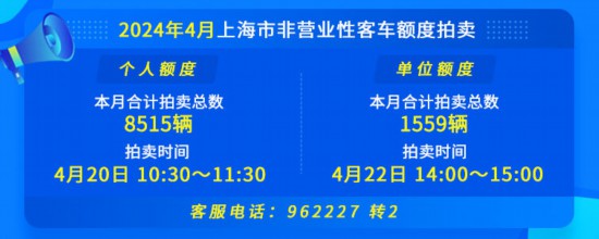 上海4月份車牌拍賣本周六舉行警示價(jià)92100元(圖1)