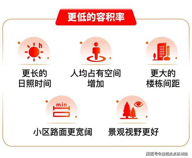 奉發(fā)右岸晶邸售樓處官方網(wǎng)站！高端大氣上檔次盡享奢華(圖20)