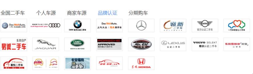 品牌二手車(chē)真的靠譜么？(圖1)