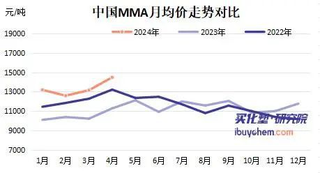 觀察丨盡管MMA利潤回升 但華誼與盛榮的合資公司卻破產(chǎn)拍賣了(圖2)