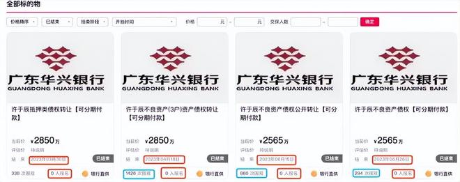 股權(quán)債權(quán)拍賣齊遇冷廣東華興銀行加碼科技會奏效嗎？(圖6)