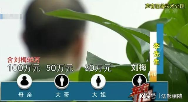 上海男子下班回家發(fā)現(xiàn)千萬房產(chǎn)被偷家拍賣沒房產(chǎn)證也能操作？(圖7)
