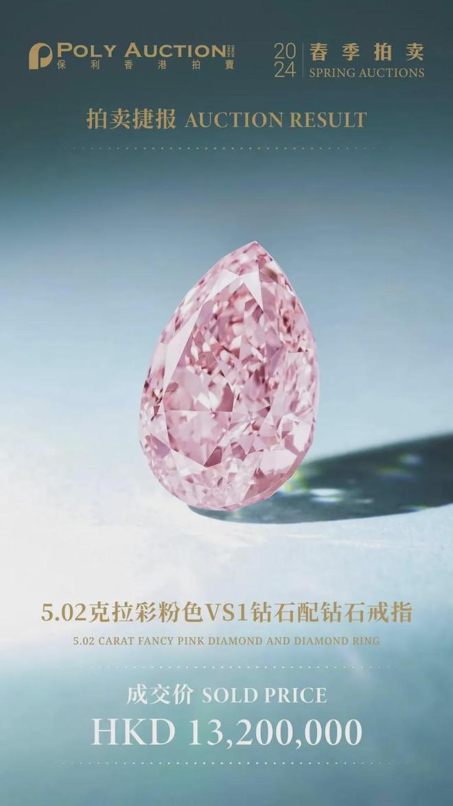 2kaiyun開云網(wǎng)站80ct祖母綠屈居第三？！2024富藝斯日內(nèi)瓦珠寶場(chǎng)拍賣最大王炸(圖12)
