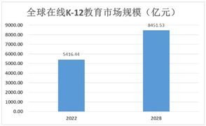 2024年中國二手車交易行業(yè)市場kaiyun開云網(wǎng)站機遇分析(圖10)
