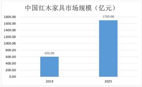 2024年中國二手車交易行業(yè)市場kaiyun開云網(wǎng)站機遇分析(圖11)