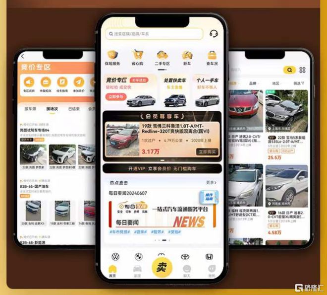 kaiyun開云·官方網(wǎng)站高質(zhì)量護(hù)航燦谷(CANGUS)Q1利潤(rùn)增長(zhǎng)數(shù)字化+二手車打開想象空間(圖2)