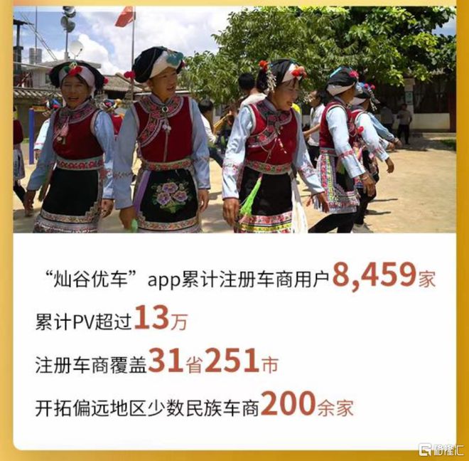 kaiyun開云·官方網(wǎng)站高質(zhì)量護(hù)航燦谷(CANGUS)Q1利潤(rùn)增長(zhǎng)數(shù)字化+二手車打開想象空間(圖3)