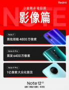 成開云kaiyun官網(wǎng)都2024賣批一條街- 成都計(jì)劃將哪條街道拍賣？(圖9)