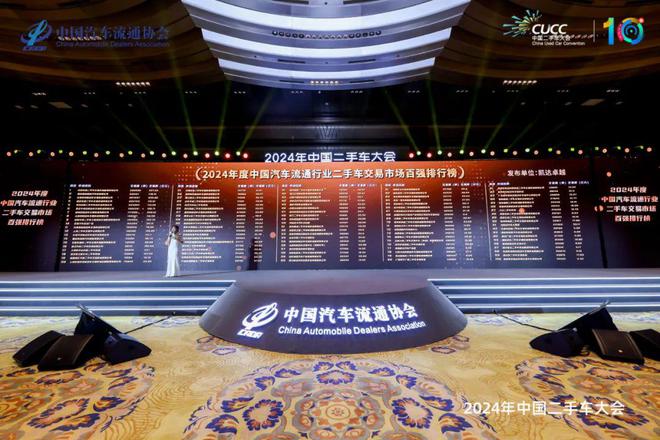 2024全開云kaiyun官方網(wǎng)站國二手車交易市場哪家強(qiáng)？(圖1)